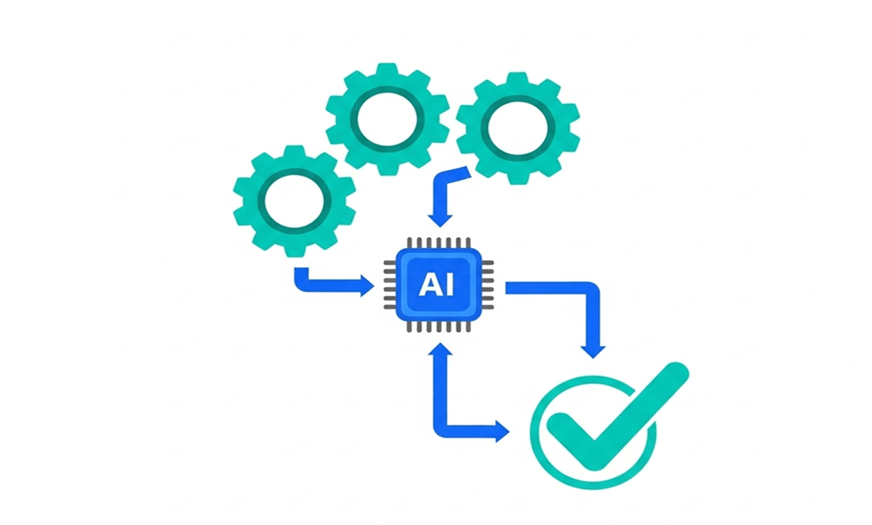 AI-Powered Automation Workflows