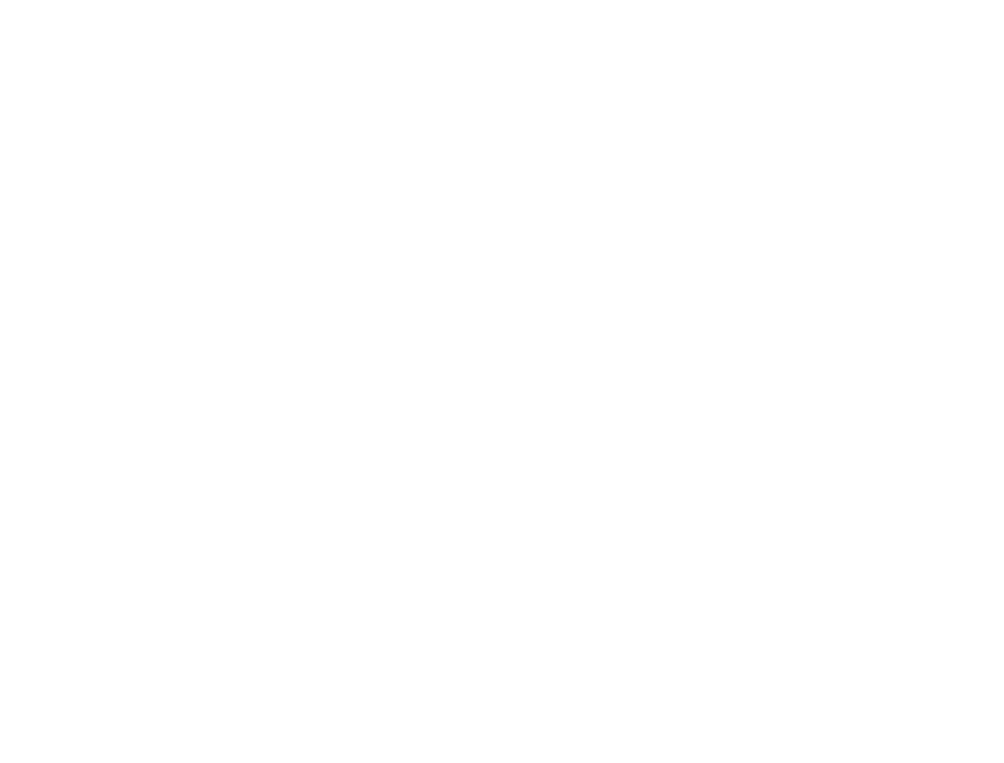 Invos Global